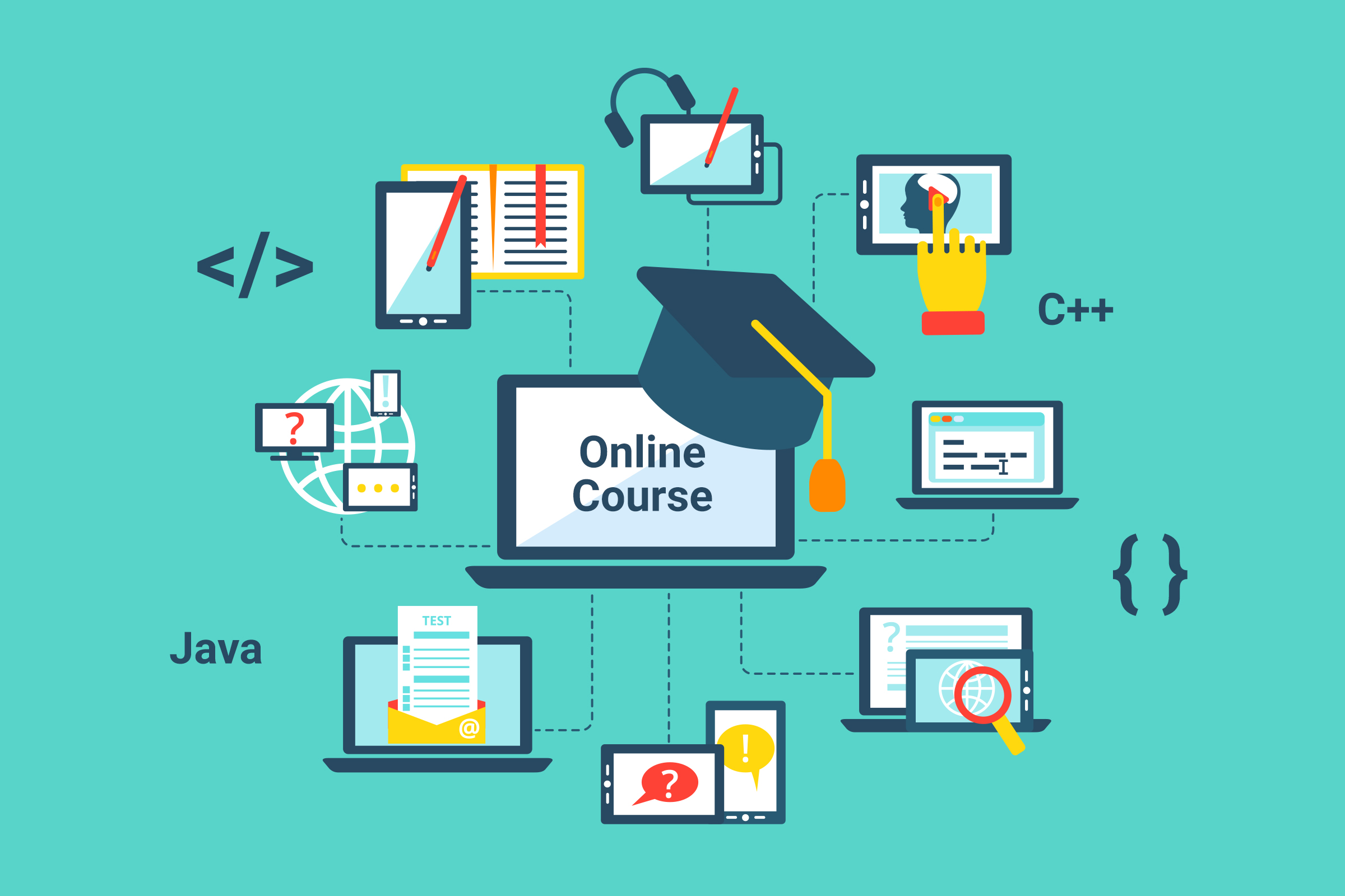 Cost of Online Course Development Guru Blog