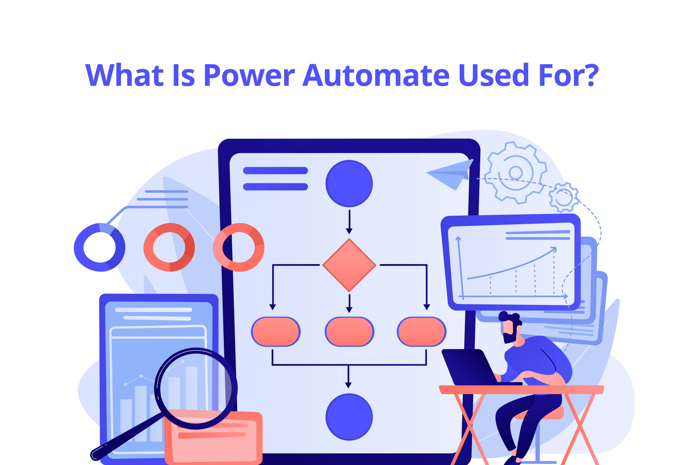 What is power automate used for guru blog